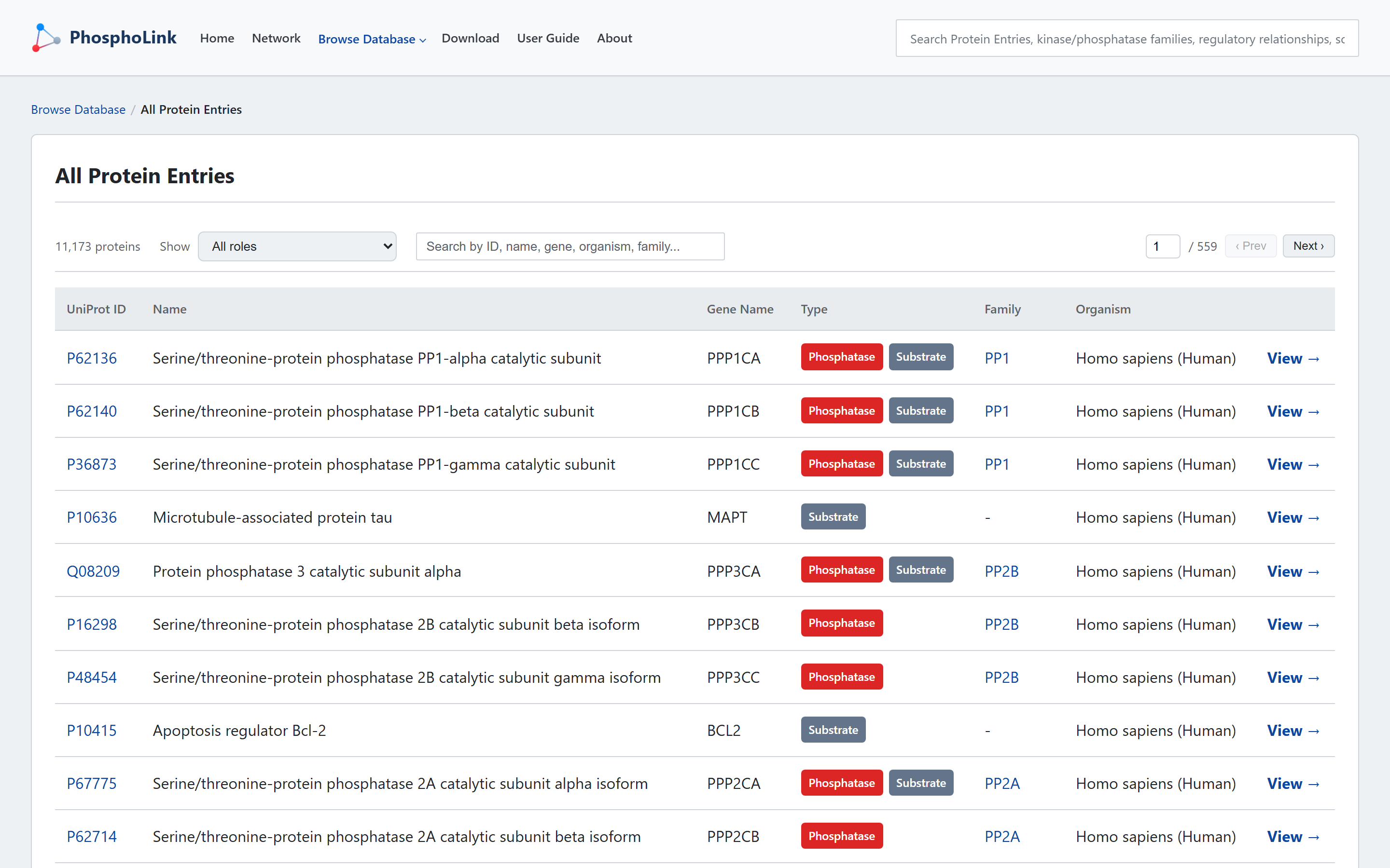 Protein list in Browse Database