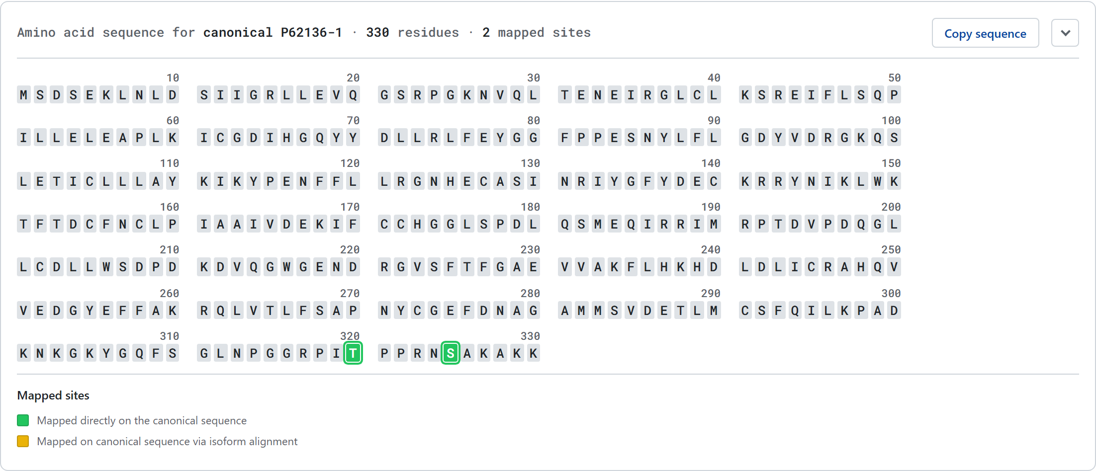 Sequence view on a protein record